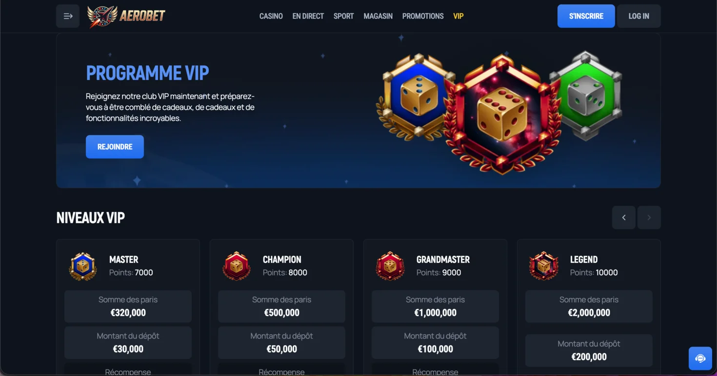 Niveaux VIP Aerobet